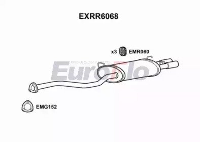 EuroFlo EXRR6068