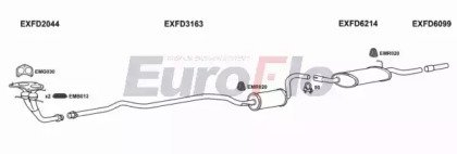 EuroFlo FDORI16D 2001