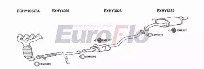 EuroFlo HYCOU16 4015