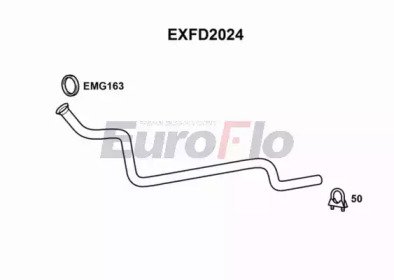 EuroFlo EXFD2024