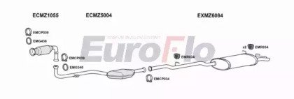 EuroFlo MZC2221D 2001A