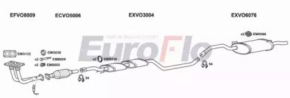 EuroFlo VO44020 1001C