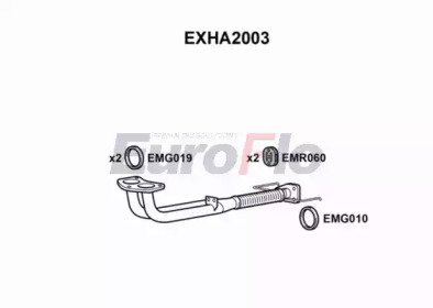 EuroFlo EXHA2003