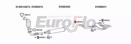 EuroFlo SB9320 3011