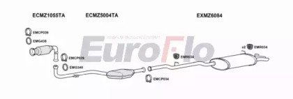EuroFlo MZC2221D 2001B