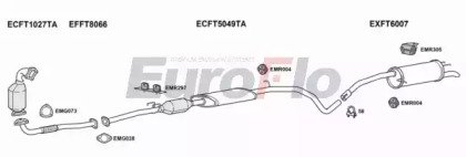 EuroFlo FTSTI19D 1001A