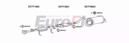 EuroFlo TYPRE24 6001E