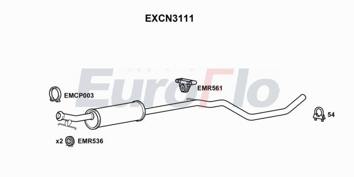 EuroFlo EXCN3111