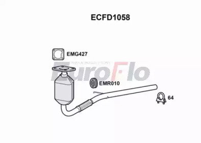 EuroFlo ECFD1058