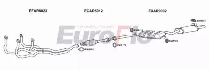 EuroFlo AR14617 1001