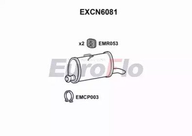 EuroFlo EXCN6081