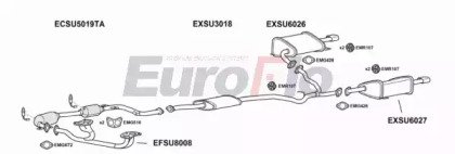 EuroFlo SULEG25 3008