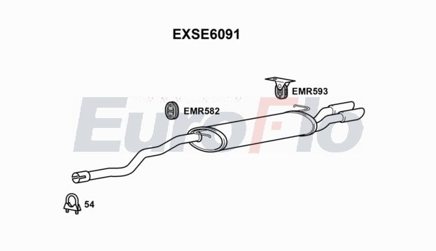 EuroFlo EXSE6091