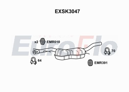 EuroFlo EXSK3047