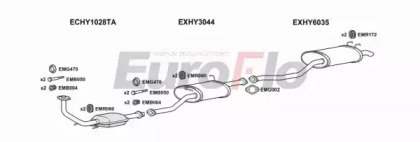EuroFlo HYTRA20D 6001A