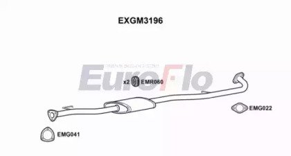 EuroFlo EXGM3196