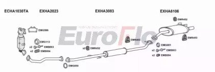 EuroFlo HACRV20 3011