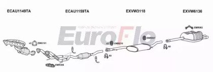EuroFlo VWJET20 2001A