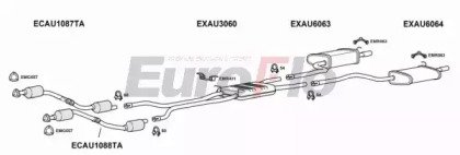 EuroFlo AUA432 2004A