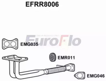 EuroFlo EFRR8006