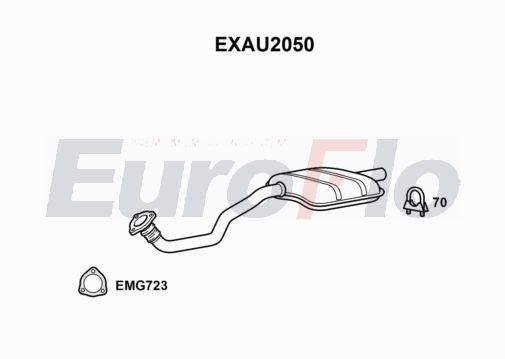 EuroFlo EXAU2050