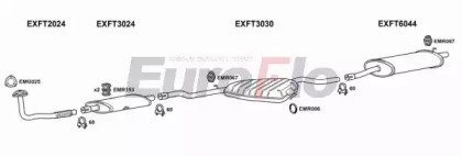 EuroFlo FTTIP19D 1001D