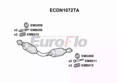 EuroFlo ECDN1072TA