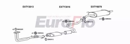 EuroFlo TYCAM20 3001