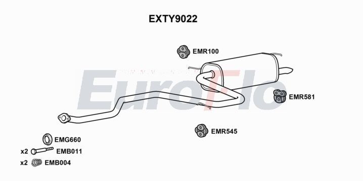 EuroFlo EXTY9022 EuroFlo EXTY9022