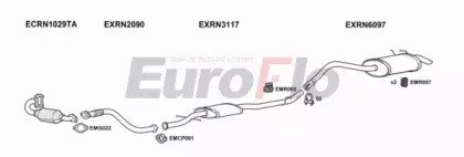 EuroFlo DNKUB15D 7015
