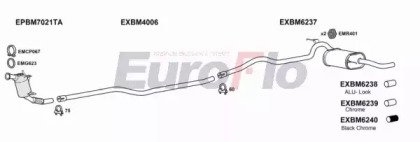 EuroFlo BM11820D 1015