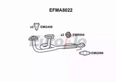 EuroFlo EFMA8022