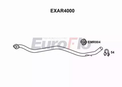 EuroFlo EXAR4000