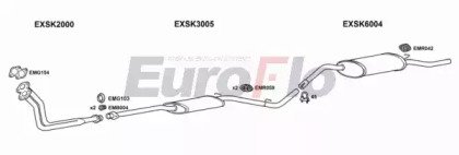 EuroFlo SKFAV13 8001A