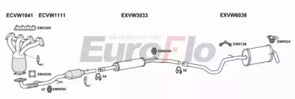 EuroFlo VWLUP14 1001H