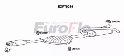 EuroFlo EXFT9014