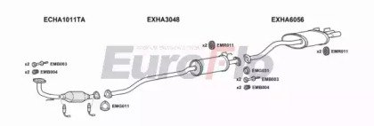 EuroFlo HACIV20 1001