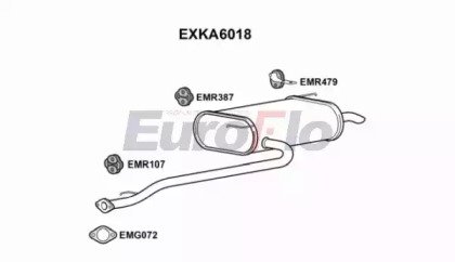 EuroFlo EXKA6018