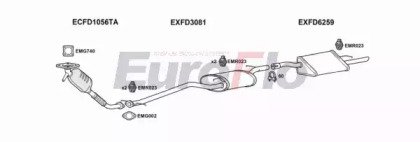 EuroFlo FDFOC18D 3008A