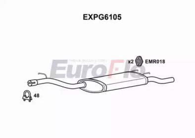 EuroFlo EXPG6105