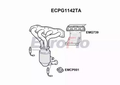 EuroFlo ECPG1142TA