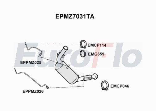 EuroFlo EPMZ7031TA EuroFlo EPMZ7031TA