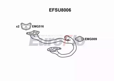 EuroFlo EFSU8006