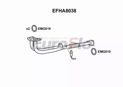 EuroFlo EFHA8038