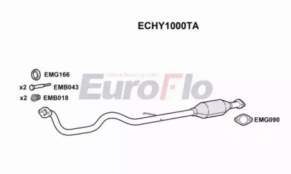 EuroFlo ECHY1000TA