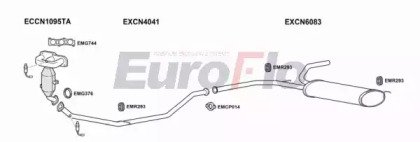 EuroFlo TYAYG10 1001A