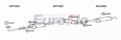 EuroFlo LATHE20 2004