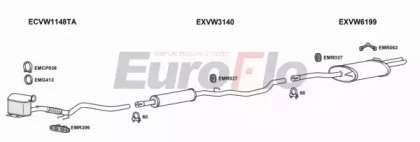 EuroFlo VWPAS20D 2004B