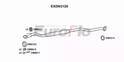 EuroFlo EXDN3120