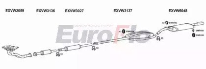 EuroFlo VWCOR18 4004A